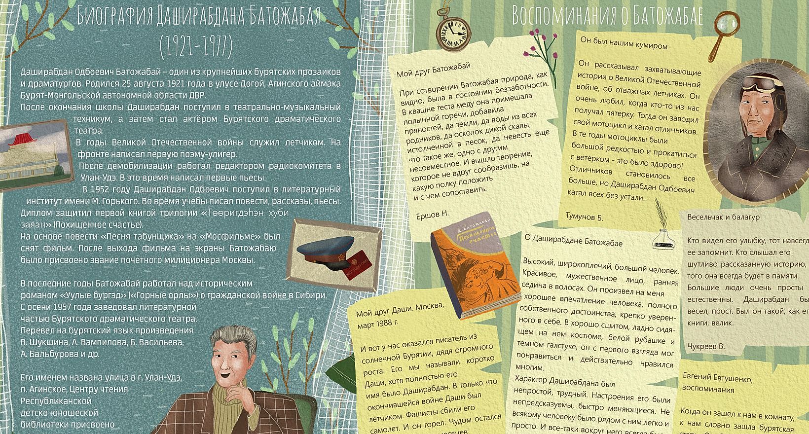 «Классик бурятской литературы - Даширабдан Батожабай»