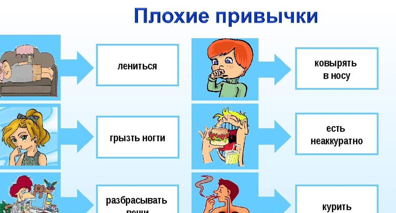 Картинки Вредные Привычки И Здоровый Образ Жизни